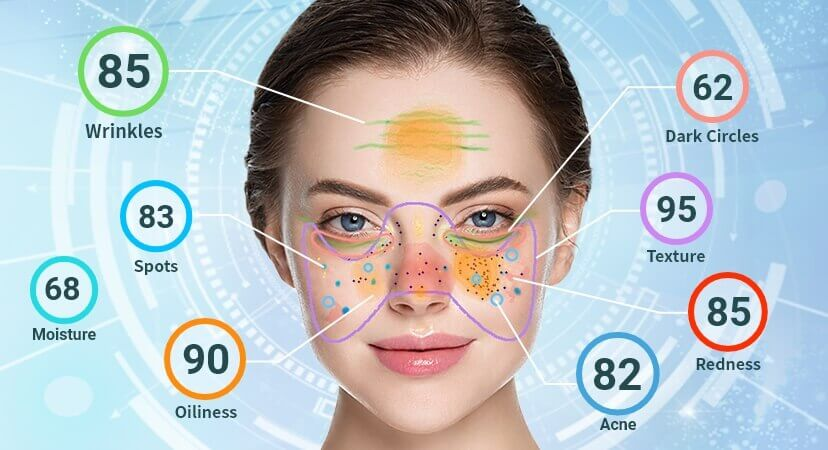 Emoji AI Skin Tester-Max Version คืออะไร