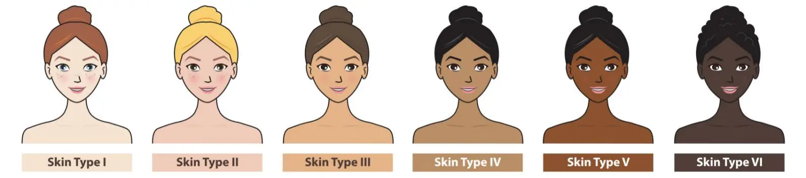 Alexway Laser Hair Removal Machine