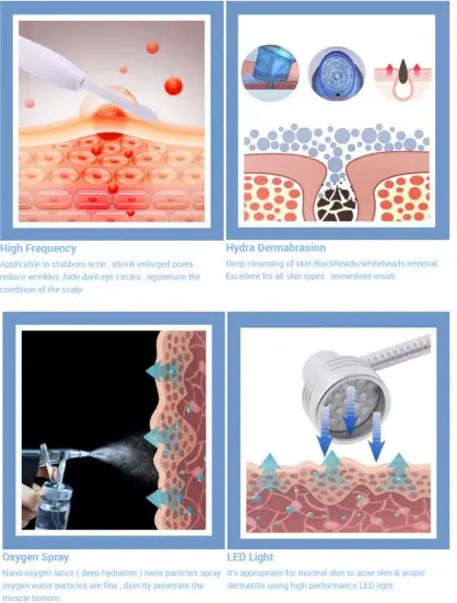 15 In 1 Skin Care Hydro Facial Machine